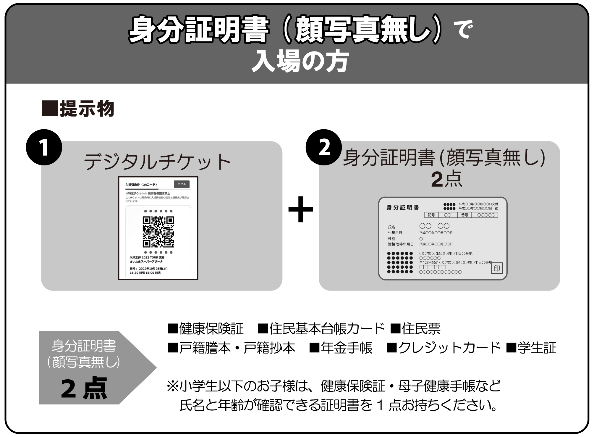 入場時のご案内・ご本人様確認について | KENSHIYONEZU TICKET